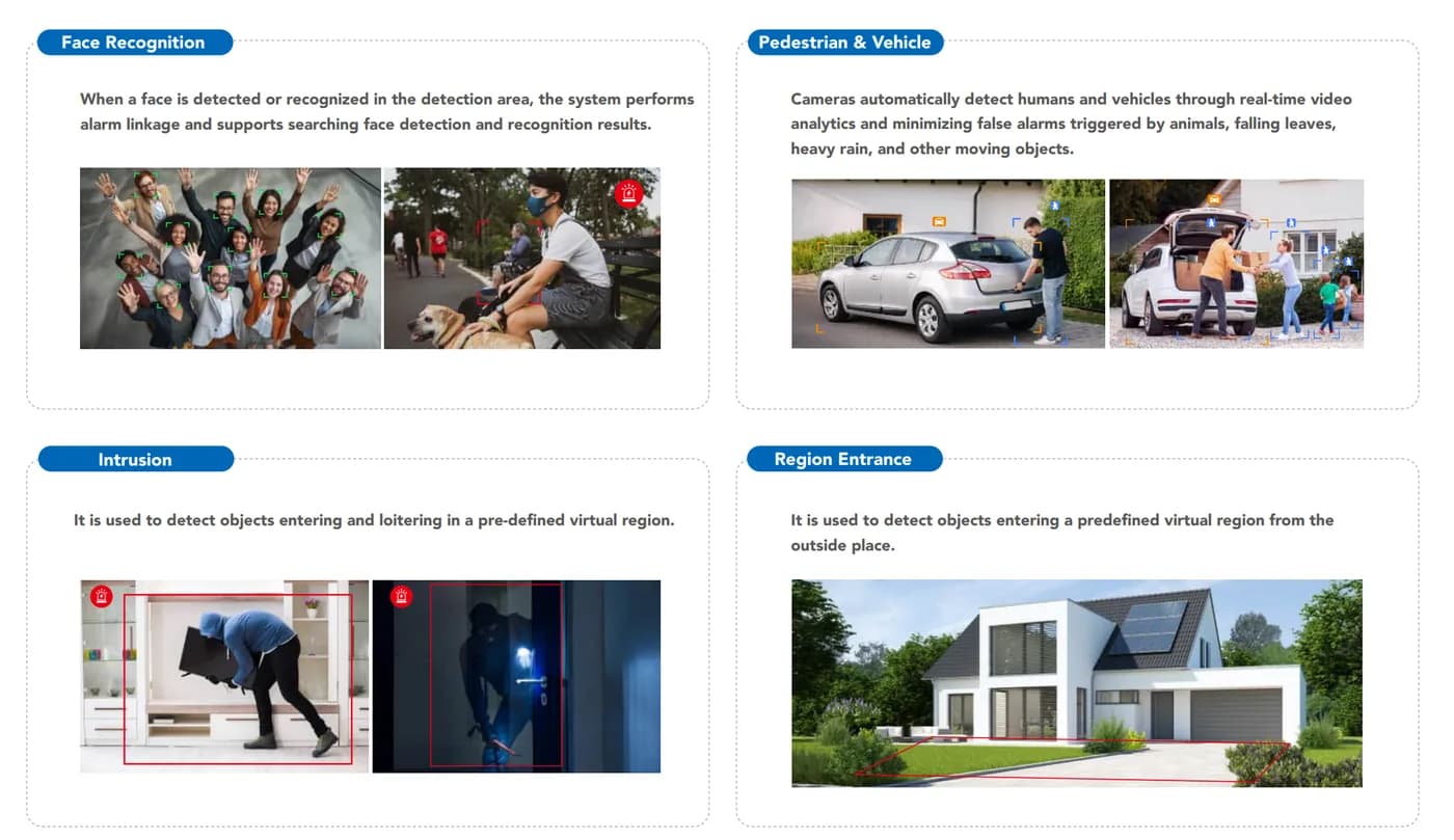 RaySharp AI functions